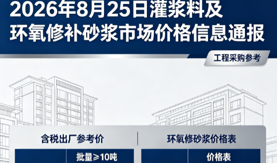鄂伦春2026年8月25日灌浆料及环氧修补砂浆市场价格信息通报